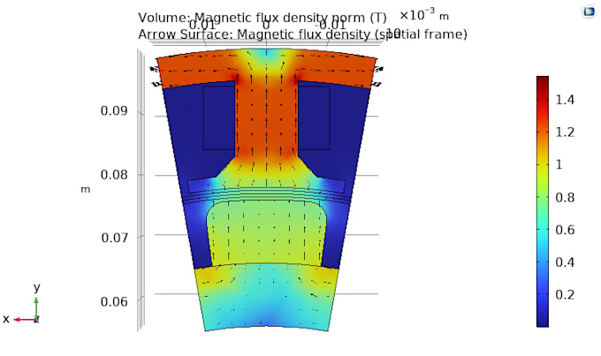 perform comsol multiphysics simulation for electromagnetic systems