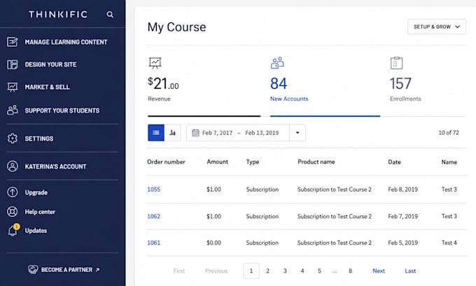 do thinkific learndash course website teachable podia online course website