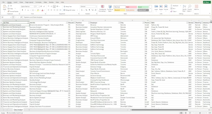 fix and format your messy dataset