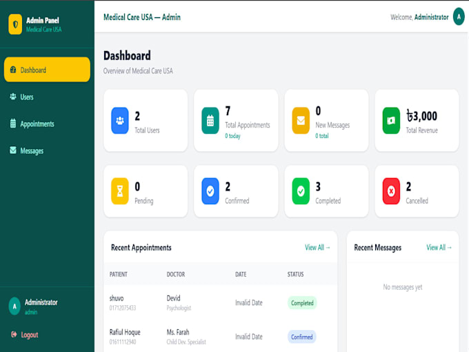 develop a scalable responsive website using nodejs, reactjs, springboot