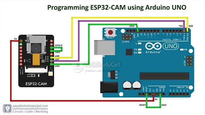 do arduino and esp32 codes for your requirments