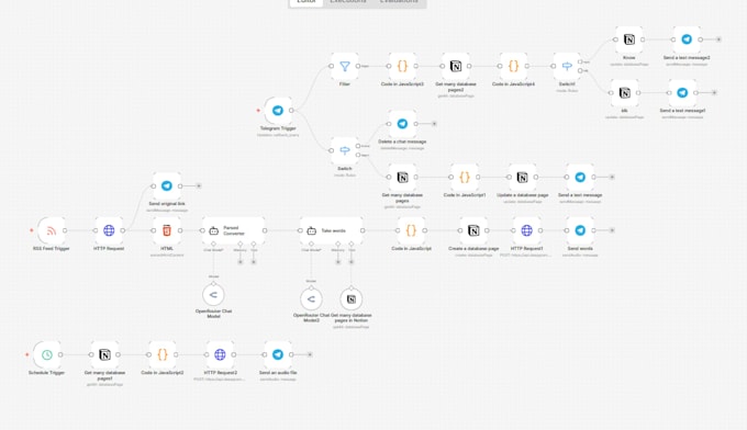do n8n automation, build smart workflows and ai agents