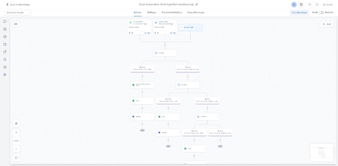 be your expert for ghl automation,ghl mcp server and ghl app