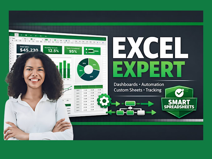 create custom excel spreadsheet, dashboard, tracker and automation, goal setting