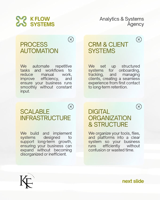 build automation backend systems and analytics for business