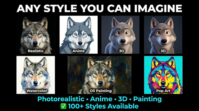 create photorealistic ai images for your brand in 24 hours