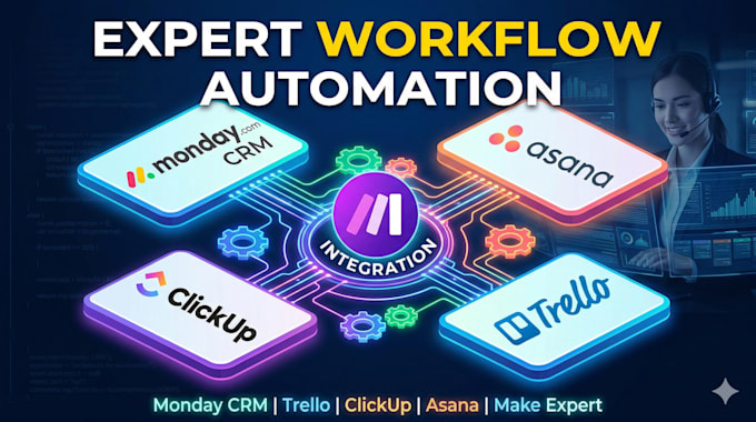 setup workflows automations on monday crm, trello clickup asana make integration
