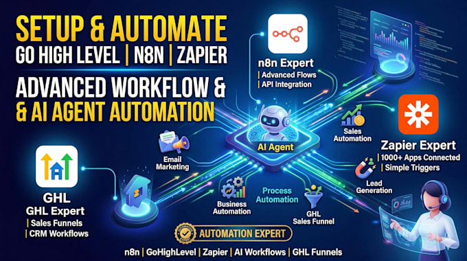 build n8n automation, n8n ai agents and lead generation workflows