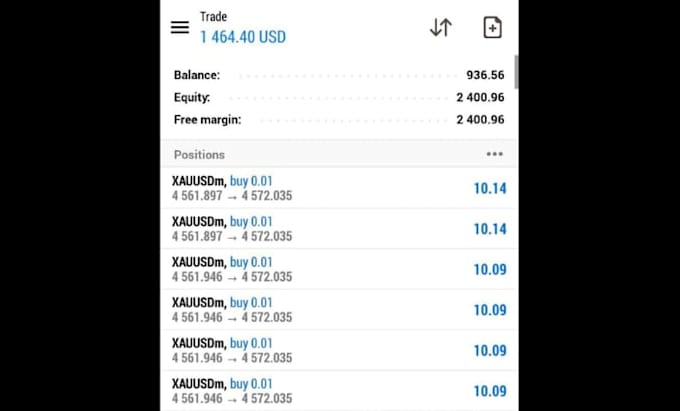 profitable automated forex trading bot, forex trading robot, forex bot