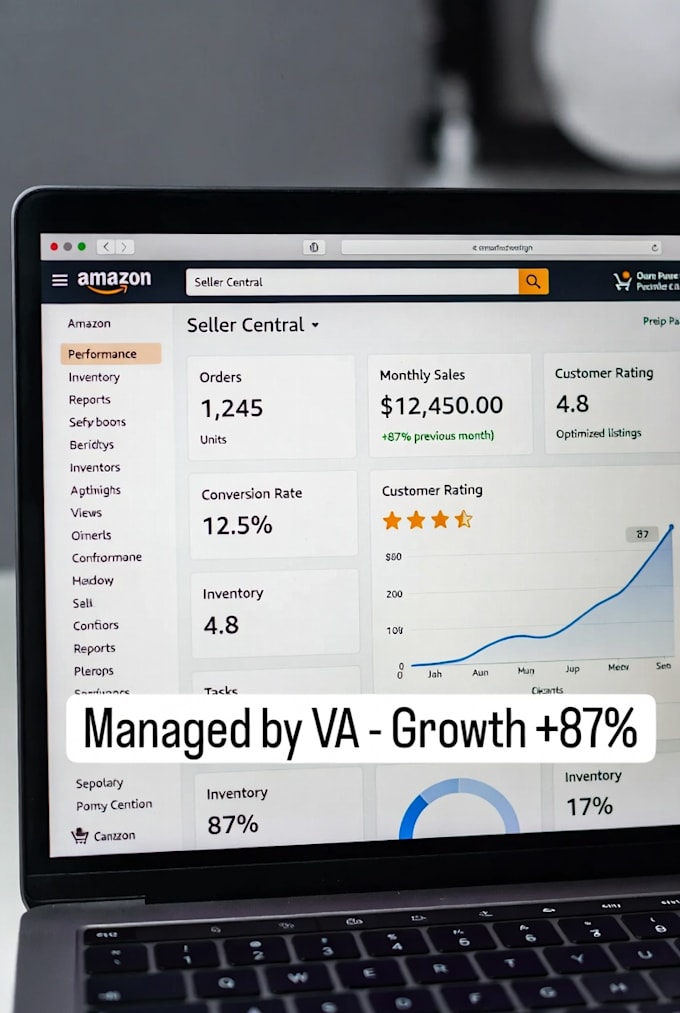 be amazon virtual assistant for amazon fba wholesale