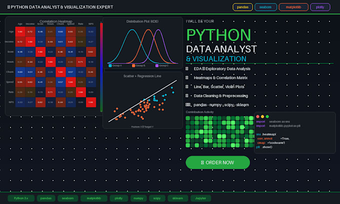 analyze your retail data to find the 3 reasons you are losing customers