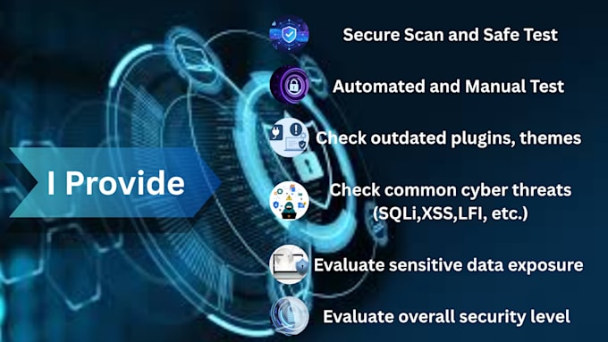securely perform penetration testing and vulnerability assessment