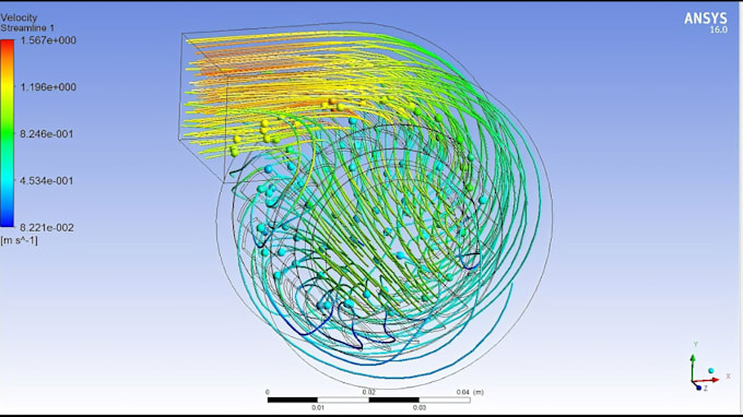 do cfd simulation using ansys fluent and openfoam