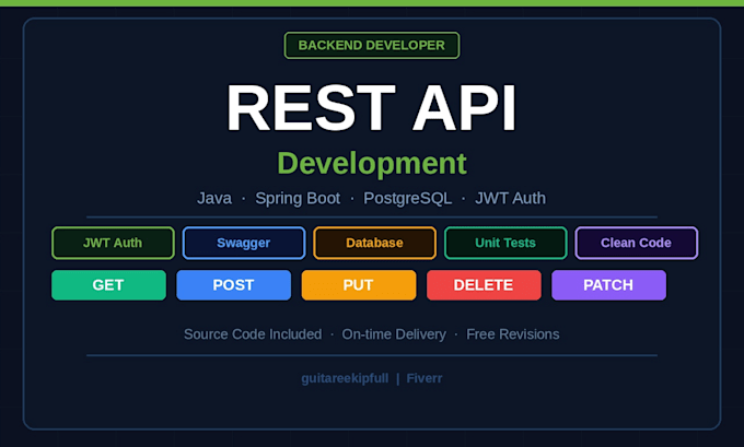 build a rest API with spring boot and jwt