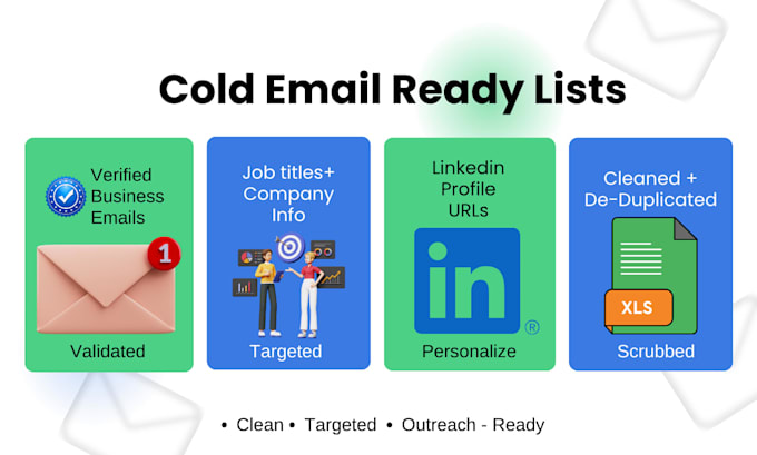 create a targeted b2b email list for you