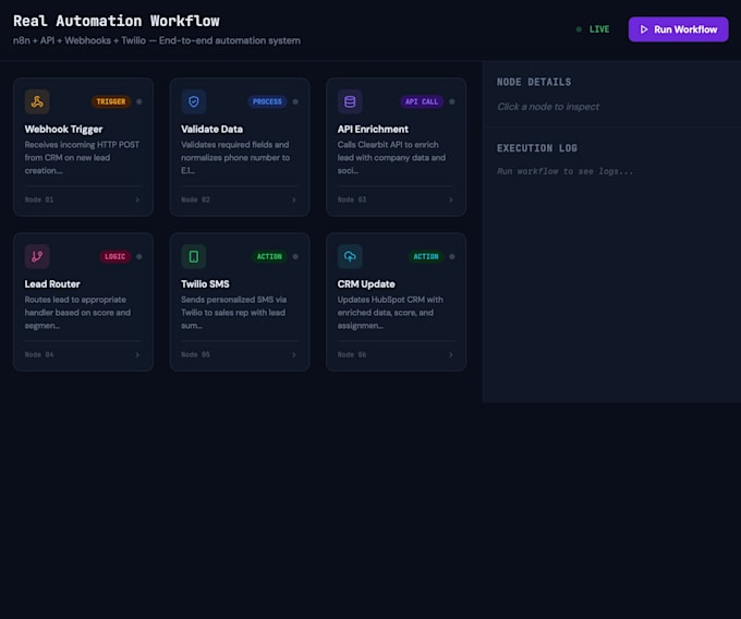 build API integrations automation and backend systems