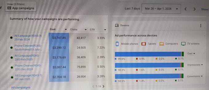 optimize google ads app campaigns for low cpi and high troas