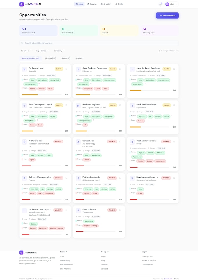create a production ready full stack web app with react, spring boot