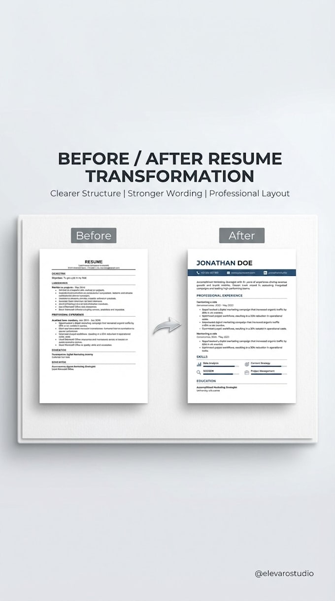 write, edit and design a professional resume cv