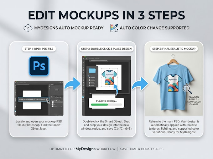 create custom PSD smart object mockups for mydesigns