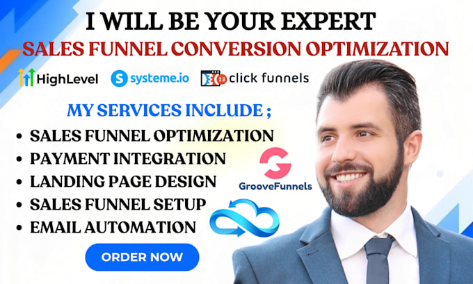 sales funnel optimization conversion rate optimization cro landing page sales pa
