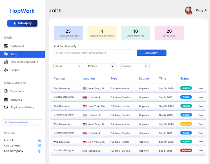 be your saas developer