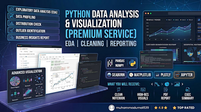 do data cleaning, data wrangling, visualization by python data science libraries