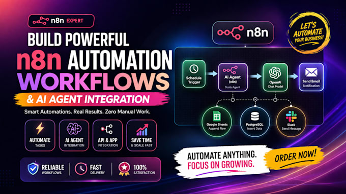build n8n automation workflow ai agent integration