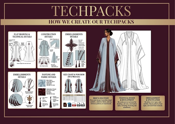 create fashion tech pack for abaya kaftan and modest wear brands