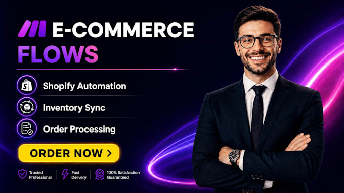 build make com automation API integrations make com automation make com workflow