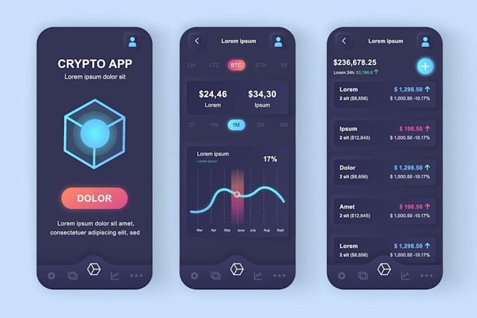 build custom trading bot for mt4 mt5, crypto trading bot and ai trading bot