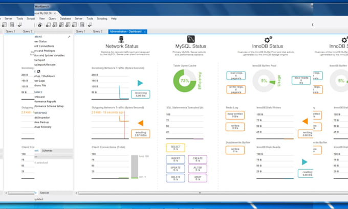 perform a database for your oracle