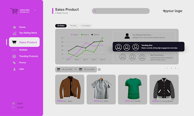 build responsive frontend website