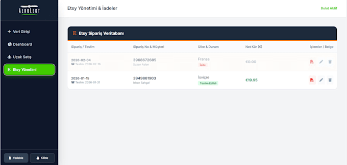 build a custom cloud based erp or CRM