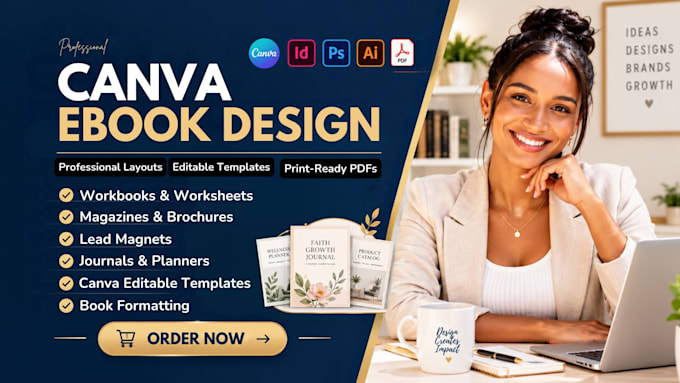 do canva ebook design, canva ebook redesign, canva journal, workbook,lead magnet