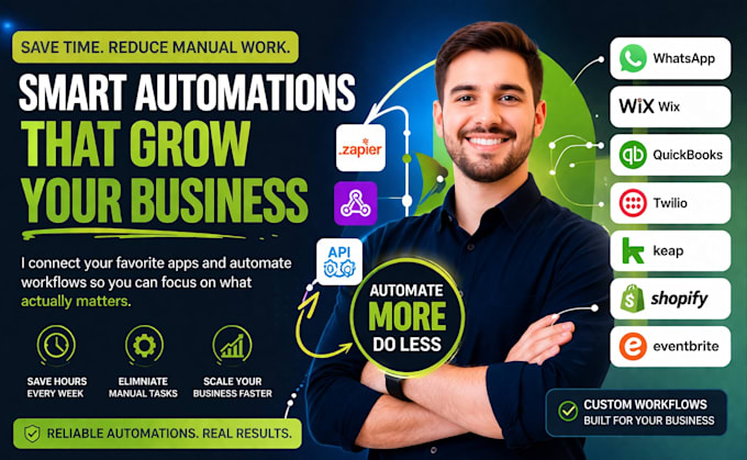 do zapier whatsapp wix api quickbooks twilio keap shopify eventbrite automation