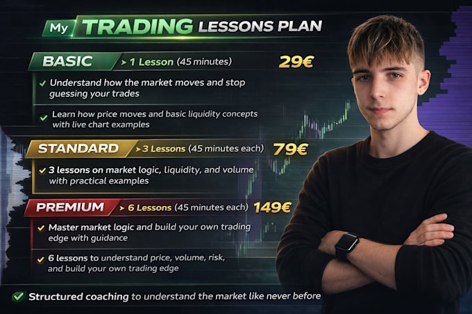 teach you real trading based on liquidity and volume
