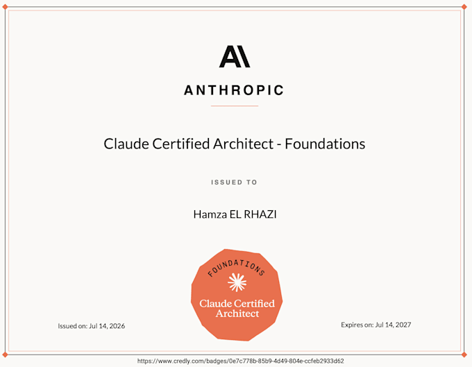 configure and customize claude code for your team workflows