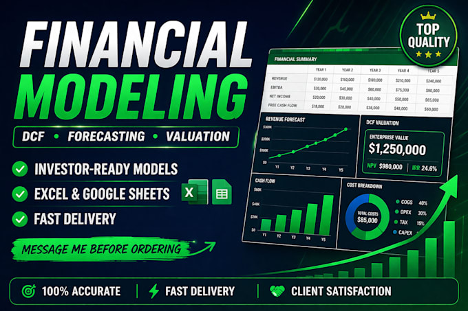 build excel financial models, forecasting, budget, projections, analysis reports