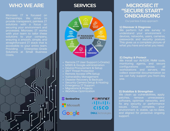 provide help desk and network management services