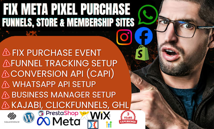 fix facebook meta pixel memberpress thrivecart funnel no purchase event tracking