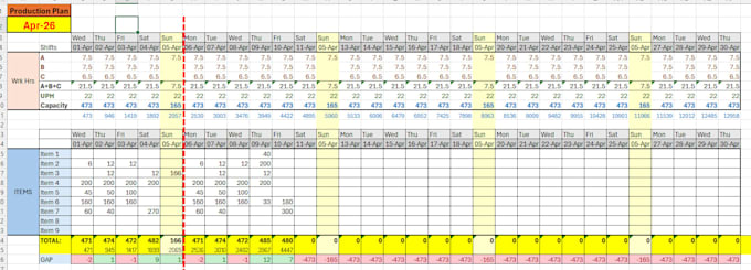 create production planning and scheduling sheet in excel
