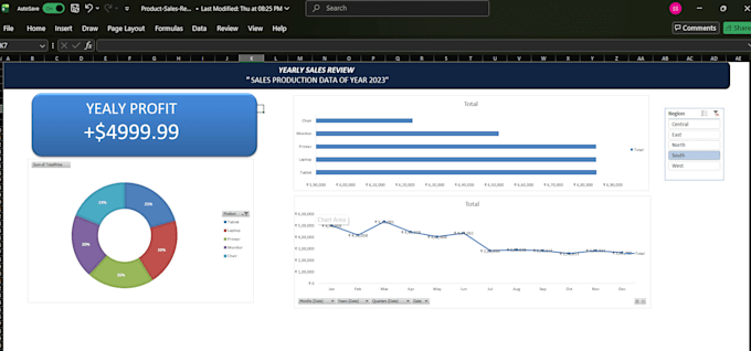 clean format and create professional excel dashboard with pivot tables