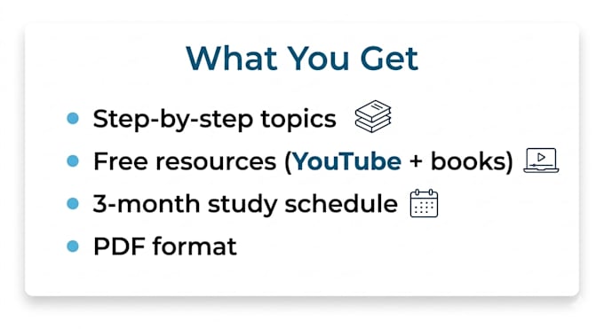 create a personalized python learning roadmap for beginners