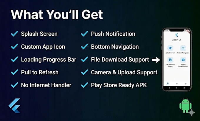 convert your website into an android app