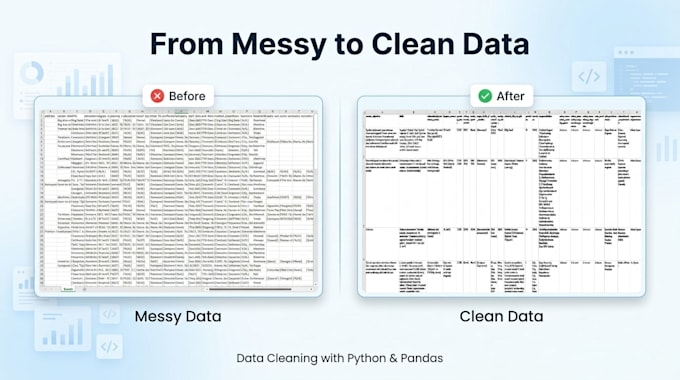 clean messy data, remove duplicates and prepare dataset using python