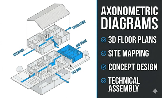 Crear diagramas axonométricos arquitectónicos, mapas, planos de planta ...