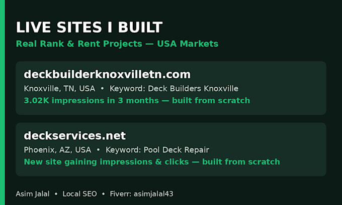 build a rank and rent website for local lead generation