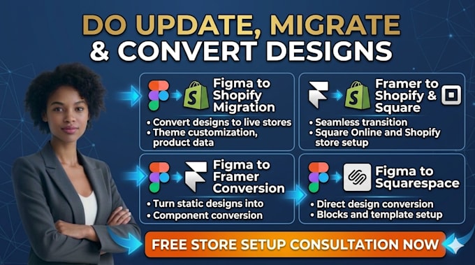 do update framer to shopify square online figma to squarespace figma to framer