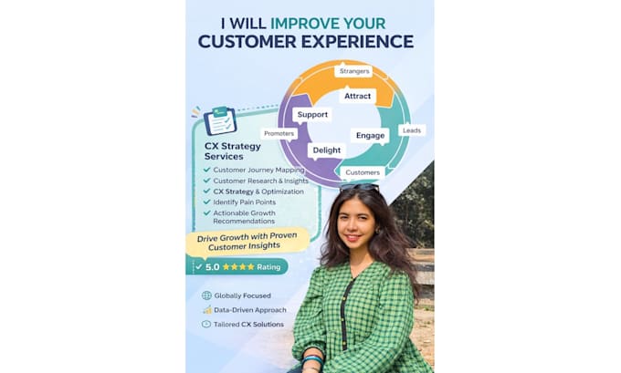 manage, improve, and optimize your customer experience cycle